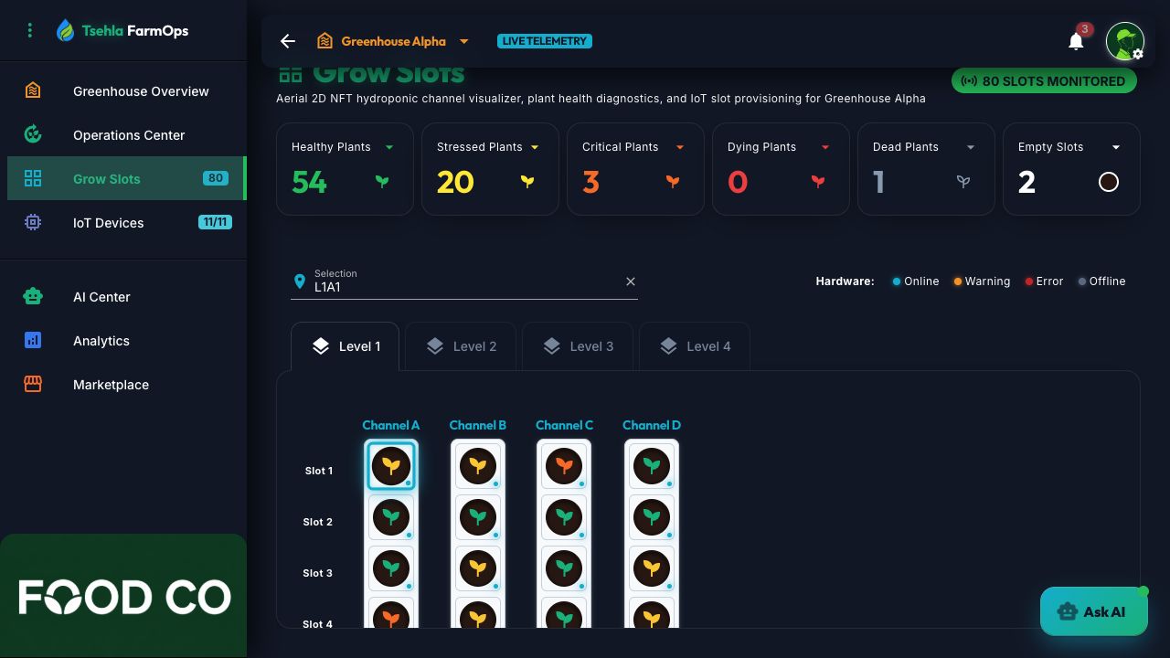 Tsehla Farm AI Grow Slots screen