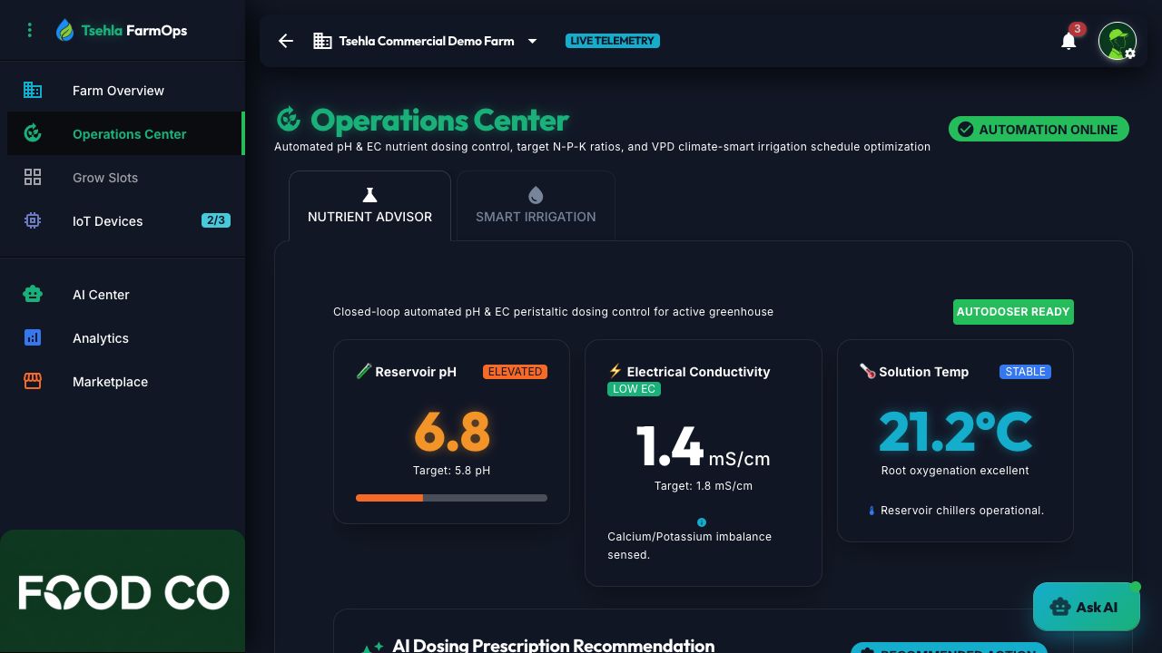 Tsehla Farm AI Operations Centre screen